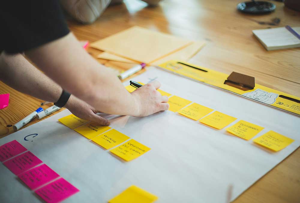 Sticky notes on a planning board used to prioritise a 90-day growth experiment backlog
